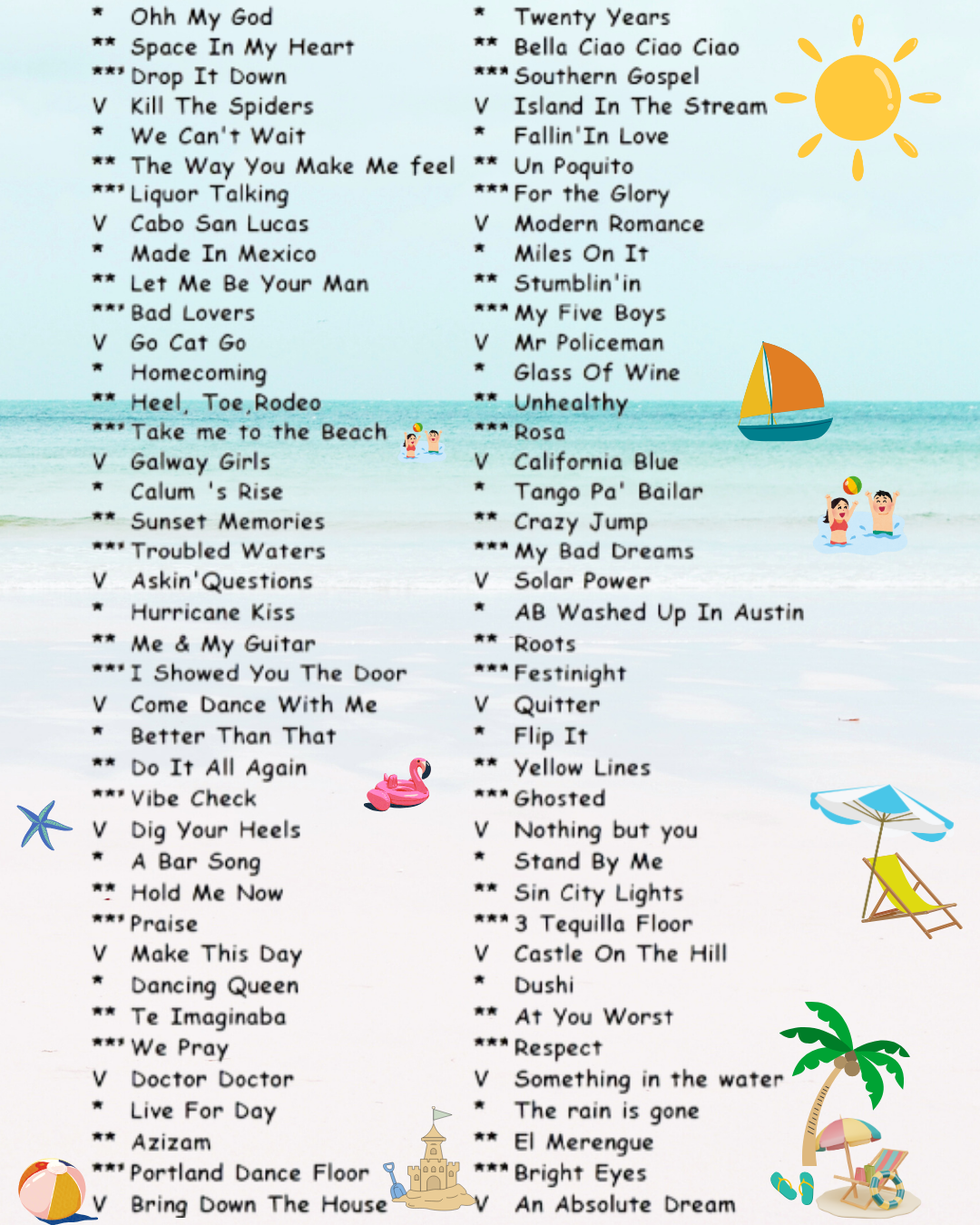 NOUVELLE-PLAYLIST-A-DIFFUSER-1 PLAYLIST DE L'ETE